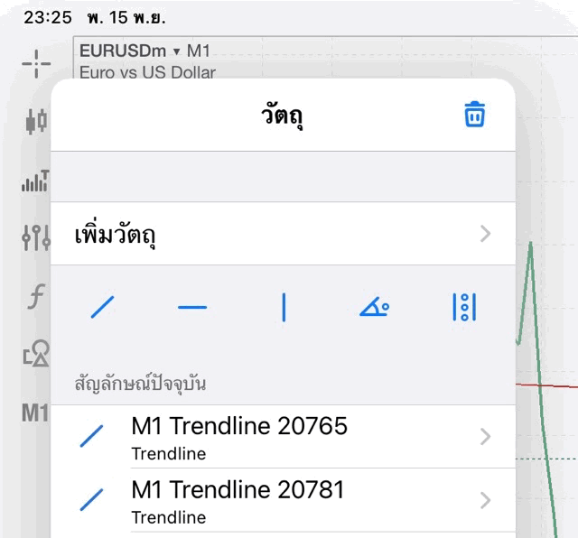 วิธีเพิ่มเส้นtrade lineบนแอพmt5
